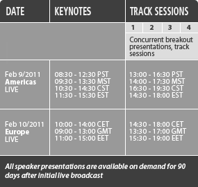 Timetable